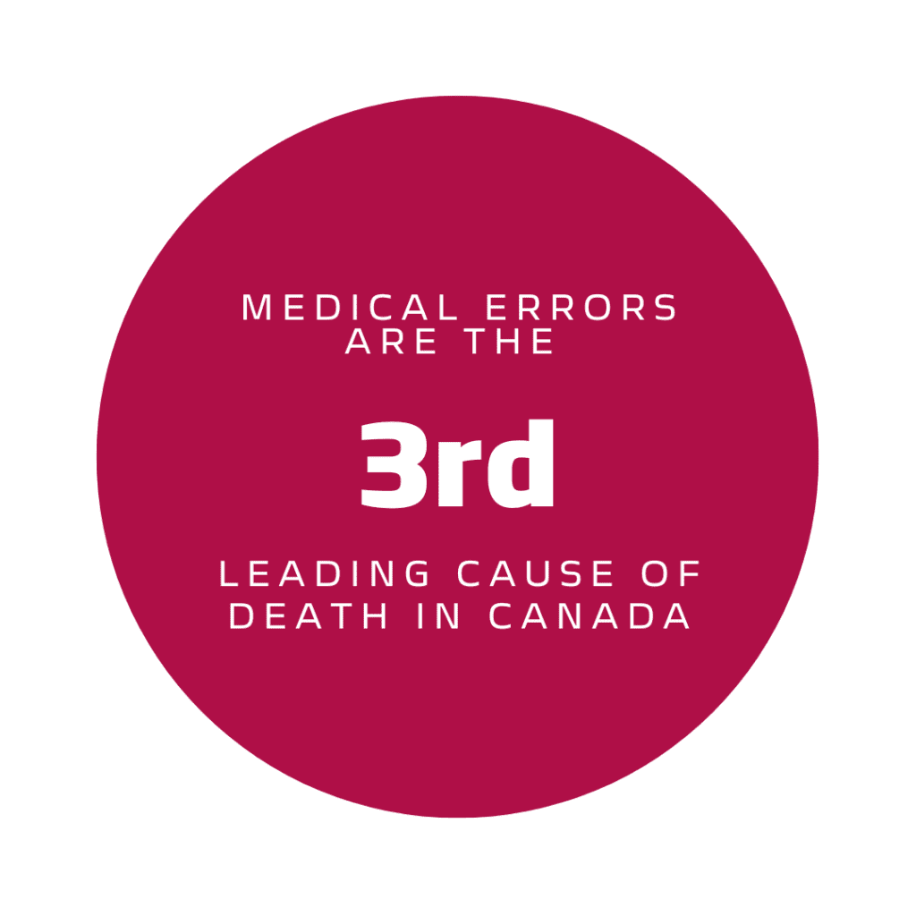 3 Ways to Improve Patient Safety in Healthcare_Icon 1