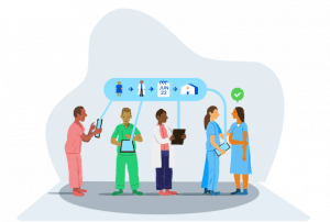 Case Management at work